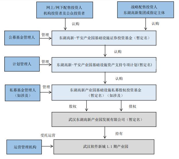 股权投资是什么意思？怎么进行股权投资？多宝体育- 多宝体育官方网站- 多宝体育APP下载 DUOBAO SPORTS